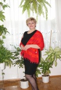 wiesia janina